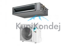 DAIKIN ИНВЕРТОРНЫЕ СПЛИТ-СИСТЕМЫ КАНАЛЬНОГО ТИПА СРЕДНЕНАПОРНЫЕ. СЕРИЯ (FBA)